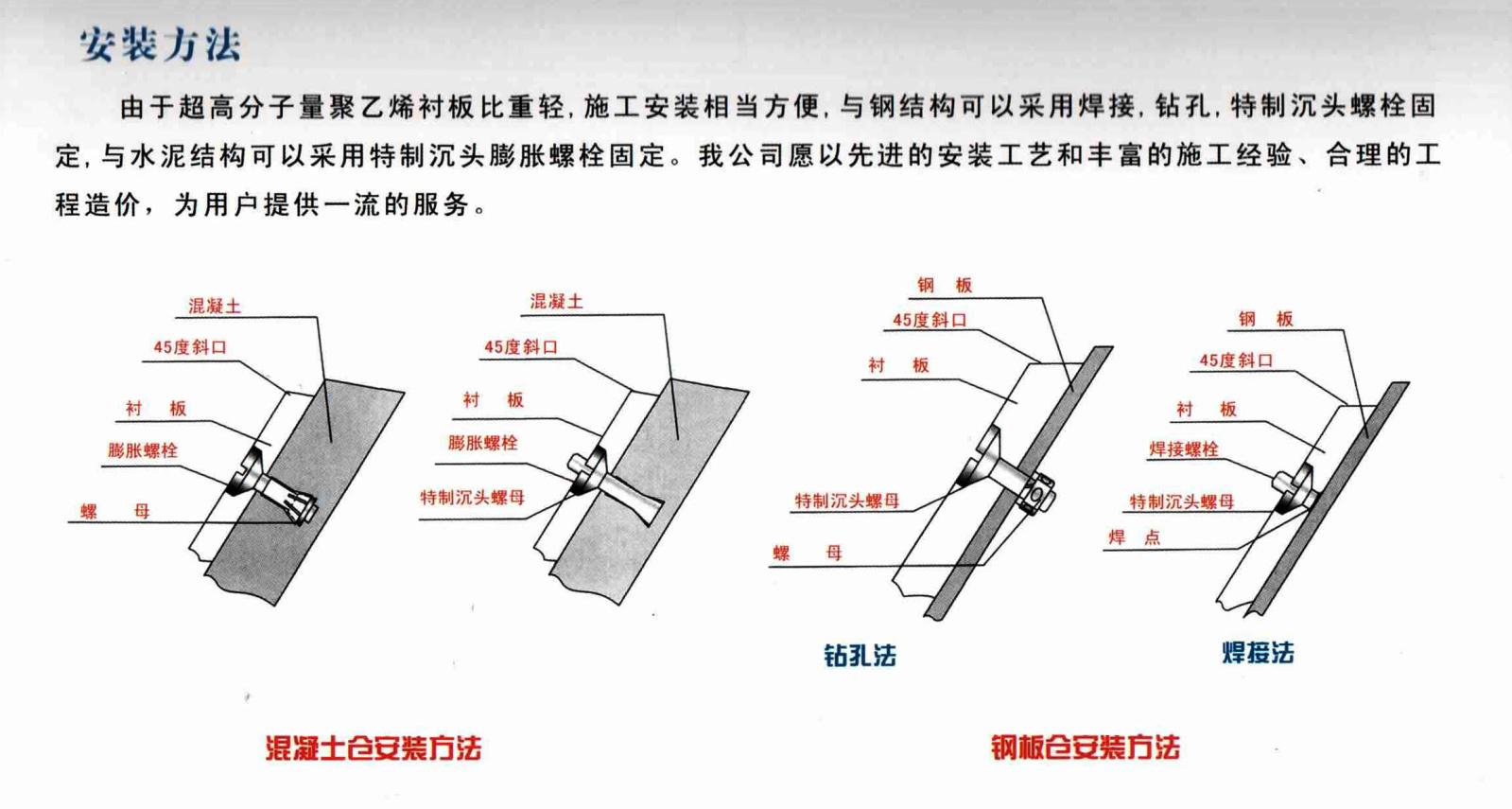 超高分子量聚乙烯襯板安裝方法