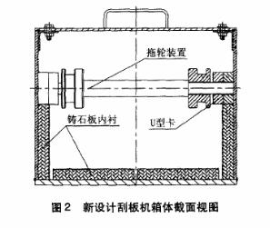 輸焦線刮板機(jī)首選耐磨材料—鑄石板