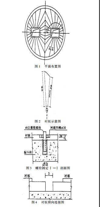 超高分子量聚乙烯煤倉耐磨襯板技術(shù)安裝方案