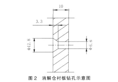 原連續(xù)消解倉(cāng)聚乙烯襯板施工方法及步驟