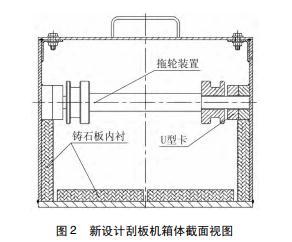  刮板機(jī)為何把磨鑄石板作為內(nèi)襯？