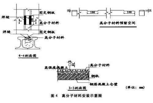 聚乙烯襯板在鋁礦倉的安裝技術(shù)方案